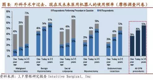 【史上最全】中国机器人深度分析报告