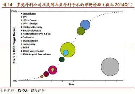 【史上最全】中国机器人深度分析报告