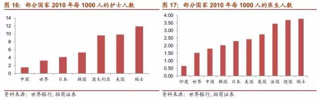 【史上最全】中国机器人深度分析报告